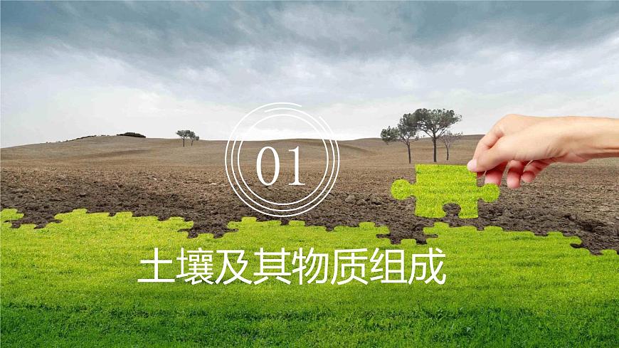 5.2土壤的形成因素課件PPT第4頁