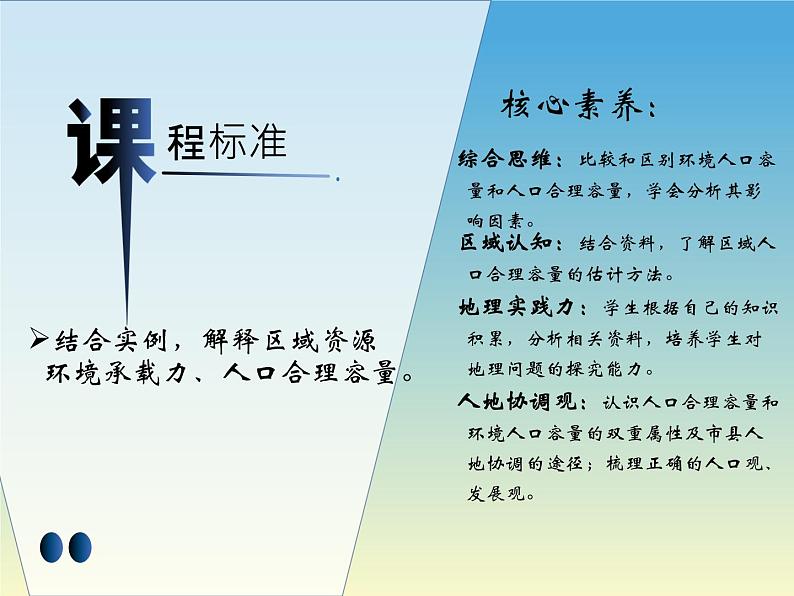 2022必修二1.3人口容量(第一课时)课件PPT第4页