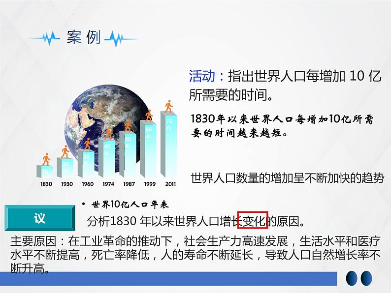 2022必修二1.3人口容量(第一课时)课件PPT第8页