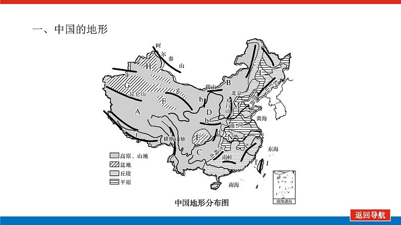2023新教材高中地理复习课件:第52讲热点1 中国自然区域第4页