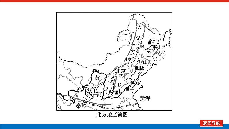 2023新教材高中地理复习课件:第53讲热点1北方地区第4页
