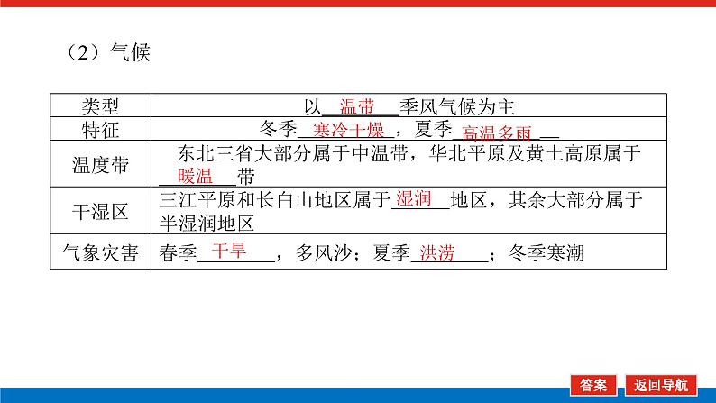 2023新教材高中地理复习课件:第53讲热点1北方地区第6页