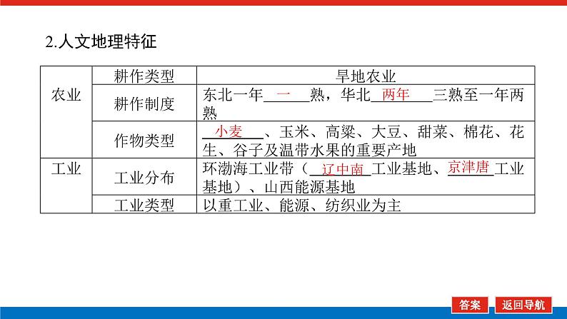 2023新教材高中地理复习课件:第53讲热点1北方地区第8页