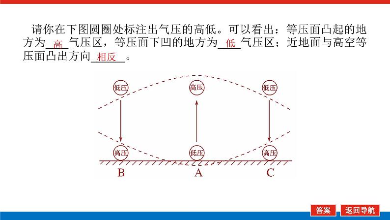 2023新教材高中地理复习课件:第7讲 热力环流与大气水平运动08