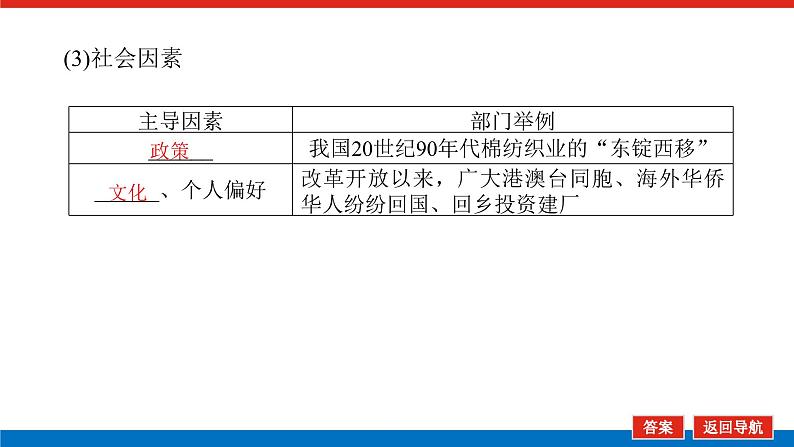 2023新教材高中地理复习课件:第29讲 工业区位因素及其变化第8页