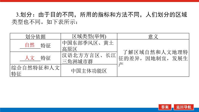 2023新教材高中地理复习课件:第35讲 区域与区域比较第5页