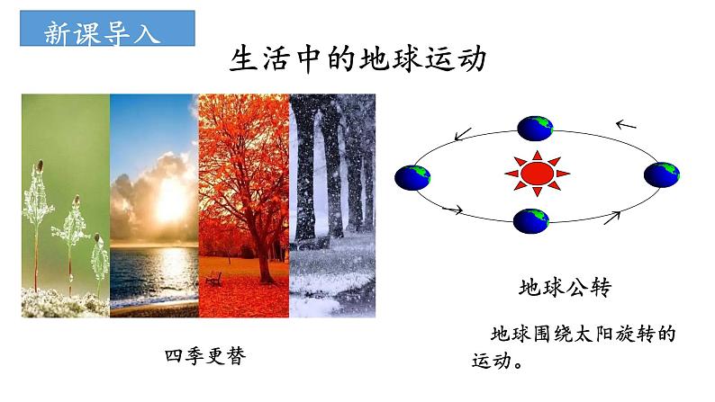 1.1 地球的自转和公转(课件)-2022-2023学年高二地理同步精品课堂(中图版2019选择性必修1)第3页