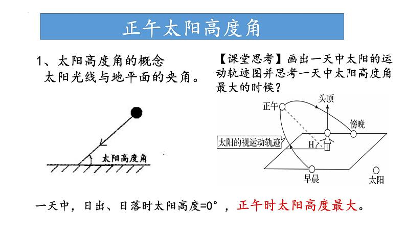 1.2.2 地球公转的地理意义(正午太阳高度角的计算与应用)(课件)-2022-2023学年高二地理同步精品课堂(中图版2019选择性必修1)03
