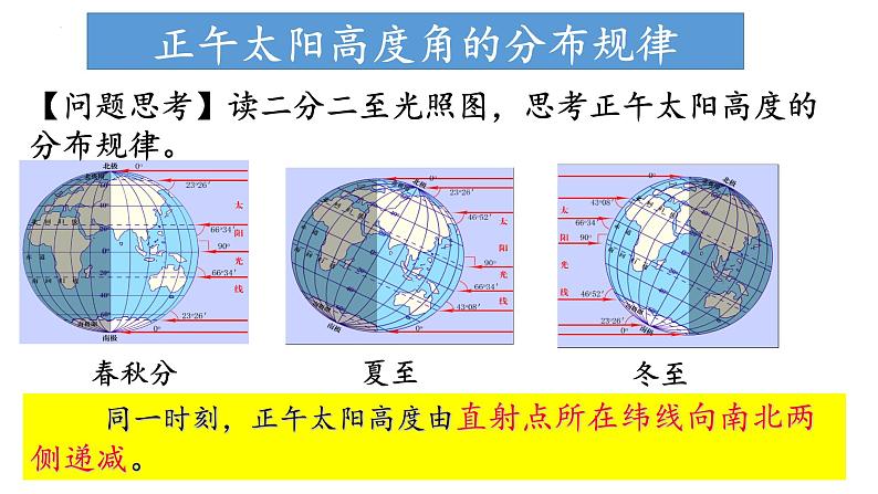 1.2.2 地球公转的地理意义(正午太阳高度角的计算与应用)(课件)-2022-2023学年高二地理同步精品课堂(中图版2019选择性必修1)05
