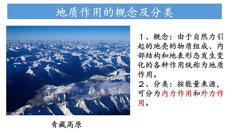 2.1.1 内力作用及其对地表形态的影响(课件)-2022-2023学年高二地理同步精品课堂(中图版2019选择性必修1)第5页