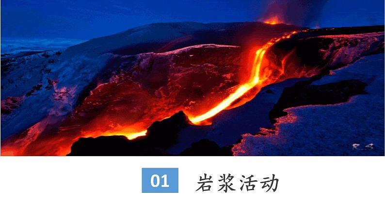 2.1.1 内力作用及其对地表形态的影响(课件)-2022-2023学年高二地理同步精品课堂(中图版2019选择性必修1)第7页