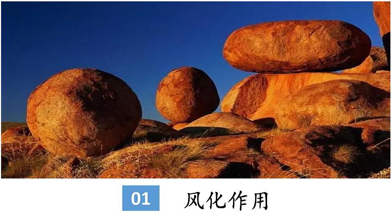 2.1.2 外力作用及其对地表形态的影响(课件)-2022-2023学年高二地理同步精品课堂(中图版2019选择性必修1)第3页