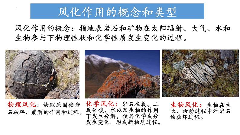 2.1.2 外力作用及其对地表形态的影响(课件)-2022-2023学年高二地理同步精品课堂(中图版2019选择性必修1)第4页