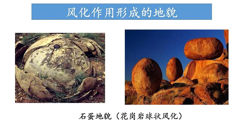 2.1.2 外力作用及其对地表形态的影响(课件)-2022-2023学年高二地理同步精品课堂(中图版2019选择性必修1)第5页