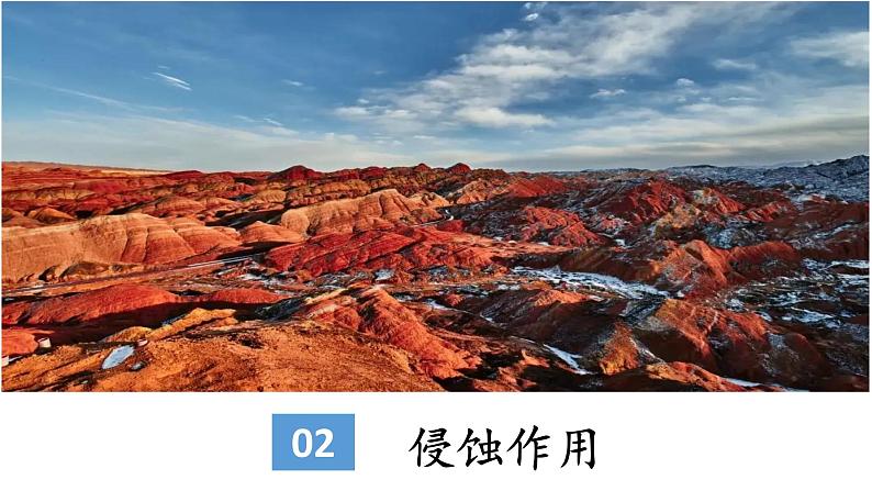 2.1.2 外力作用及其对地表形态的影响(课件)-2022-2023学年高二地理同步精品课堂(中图版2019选择性必修1)第8页