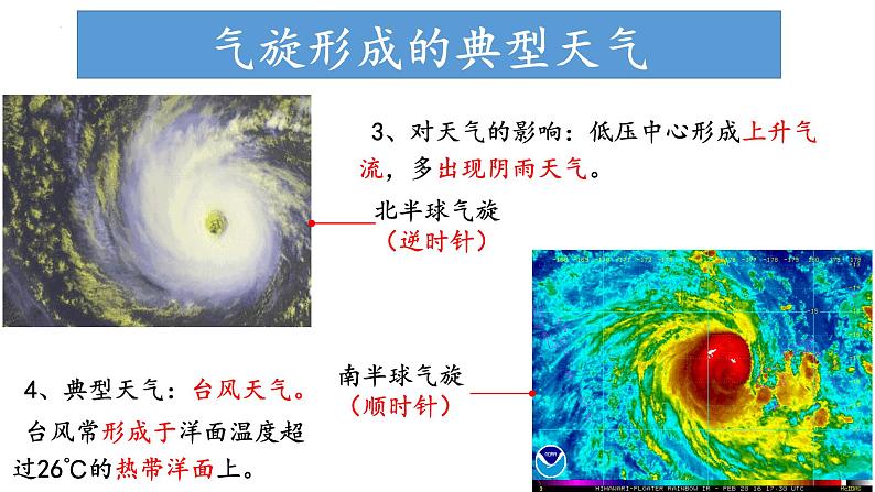 3.1.2 常见的天气现象及成因(气旋、反气旋和锋面气旋)(课件)-2022-2023学年高二地理同步精品课堂(中图版2019选择性必修1)05
