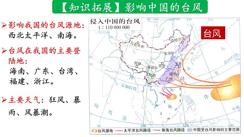 3.1.2 常见的天气现象及成因(气旋、反气旋和锋面气旋)(课件)-2022-2023学年高二地理同步精品课堂(中图版2019选择性必修1)08