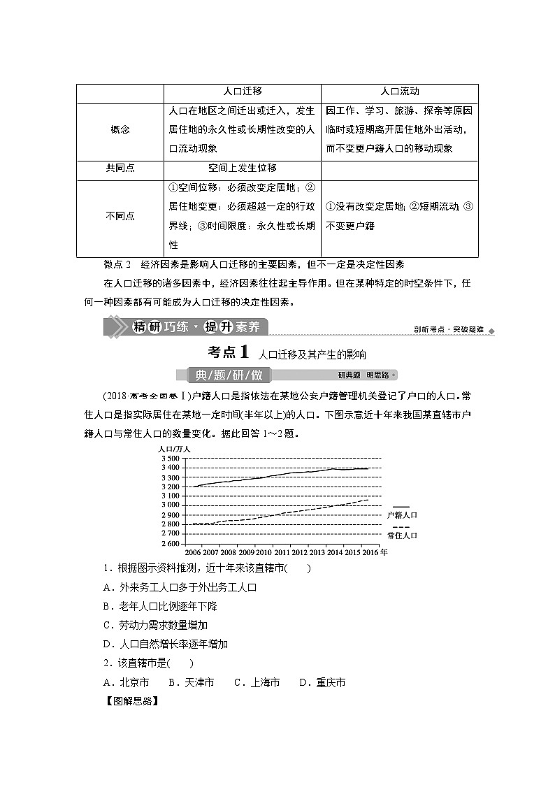 新高中地理高考2021年高考地理一轮复习 第16讲 人口的空间变化第2页