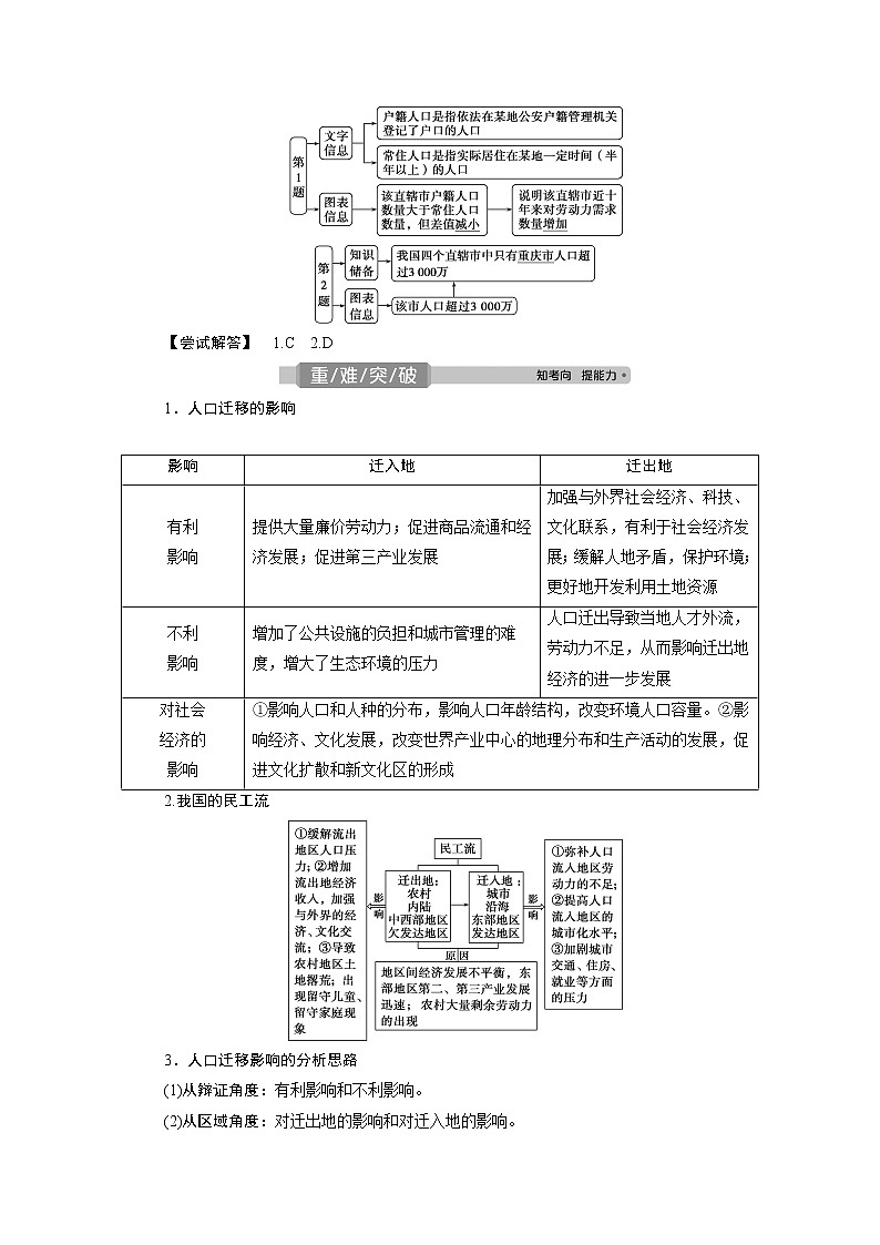 新高中地理高考2021年高考地理一轮复习 第16讲 人口的空间变化第3页