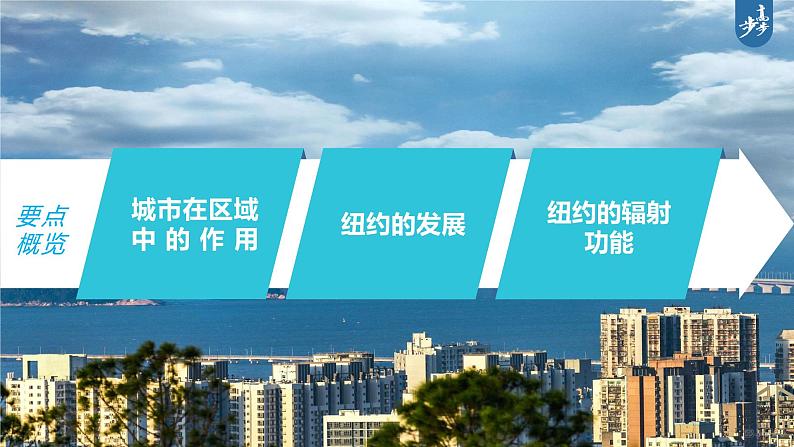 新高中地理高考2023年高考地理一轮复习(新人教版) 第3部分 第3章 课时68 城市的辐射功能课件PPT第4页
