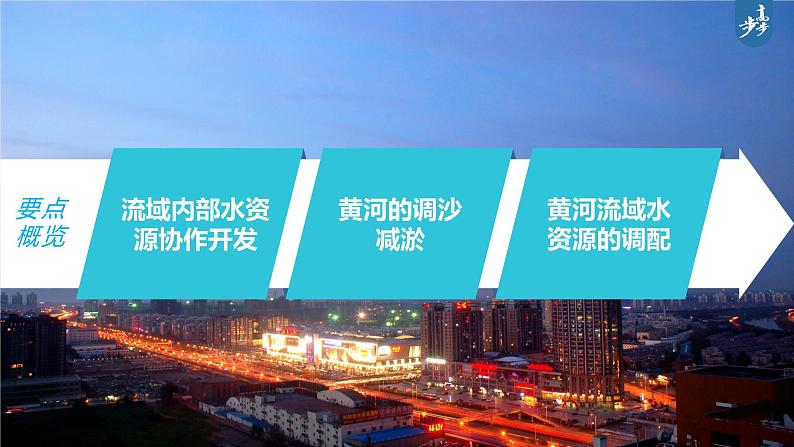 新高中地理高考2023年高考地理一轮复习(新人教版) 第3部分 第4章 课时70流域内协调发展课件PPT第3页