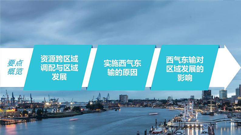 新高中地理高考2023年高考地理一轮复习(新人教版) 第3部分 第4章 课时71资源跨区域调配课件PPT第4页