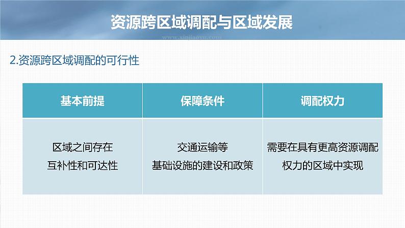 新高中地理高考2023年高考地理一轮复习(新人教版) 第3部分 第4章 课时71资源跨区域调配课件PPT第7页