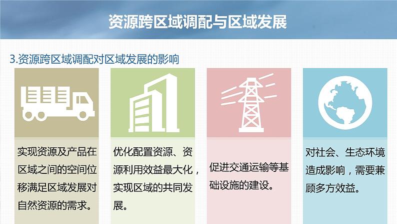 新高中地理高考2023年高考地理一轮复习(新人教版) 第3部分 第4章 课时71资源跨区域调配课件PPT第8页