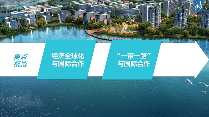 新高中地理高考2023年高考地理一轮复习(新人教版) 第3部分 第4章 课时73国际合作课件PPT第3页