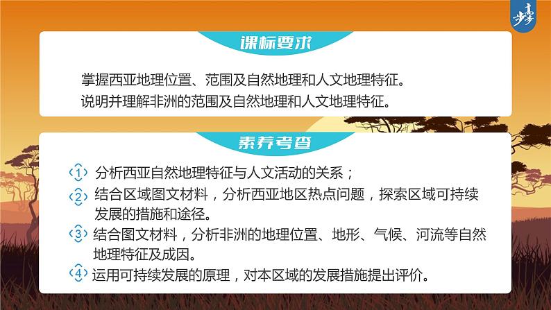 新高中地理高考2023年高考地理一轮复习(新人教版) 第5部分 第1章 第1讲 课时86 西亚 非洲课件PPT第2页