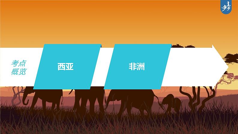 新高中地理高考2023年高考地理一轮复习(新人教版) 第5部分 第1章 第1讲 课时86 西亚 非洲课件PPT第3页