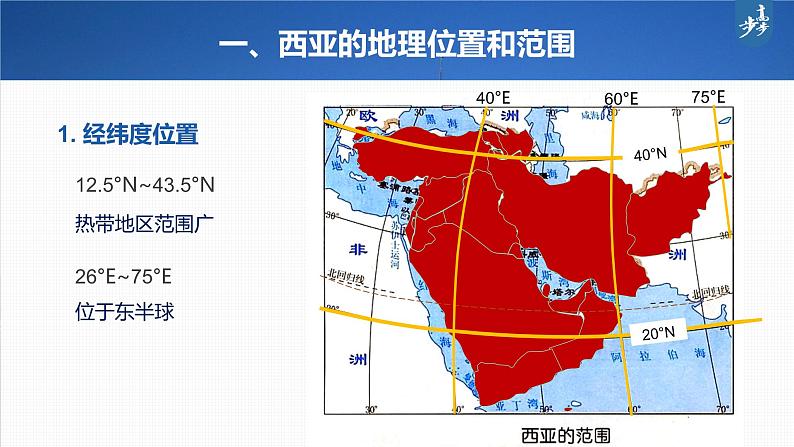 新高中地理高考2023年高考地理一轮复习(新人教版) 第5部分 第1章 第1讲 课时86 西亚 非洲课件PPT第5页