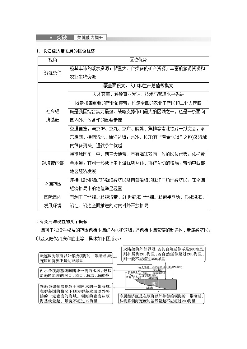 新高中地理高考2023年高考地理一轮复习(新人教版) 第2部分 第5章 课时63 中国国家发展战略举例第3页
