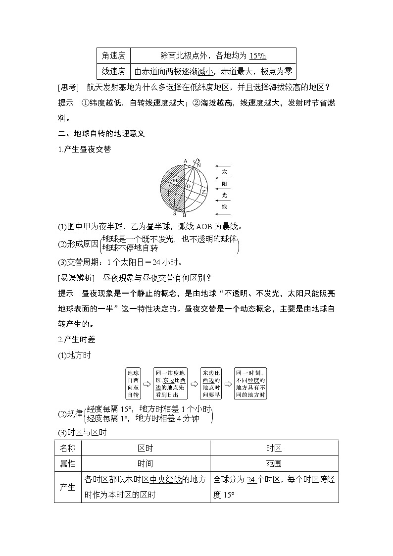 新高中地理高考第5講　地球的自轉(zhuǎn)及其地理意義第2頁