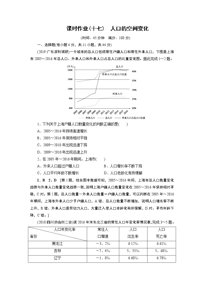 新高中地理高考第6章 第2讲 人口的空间变化 作业01