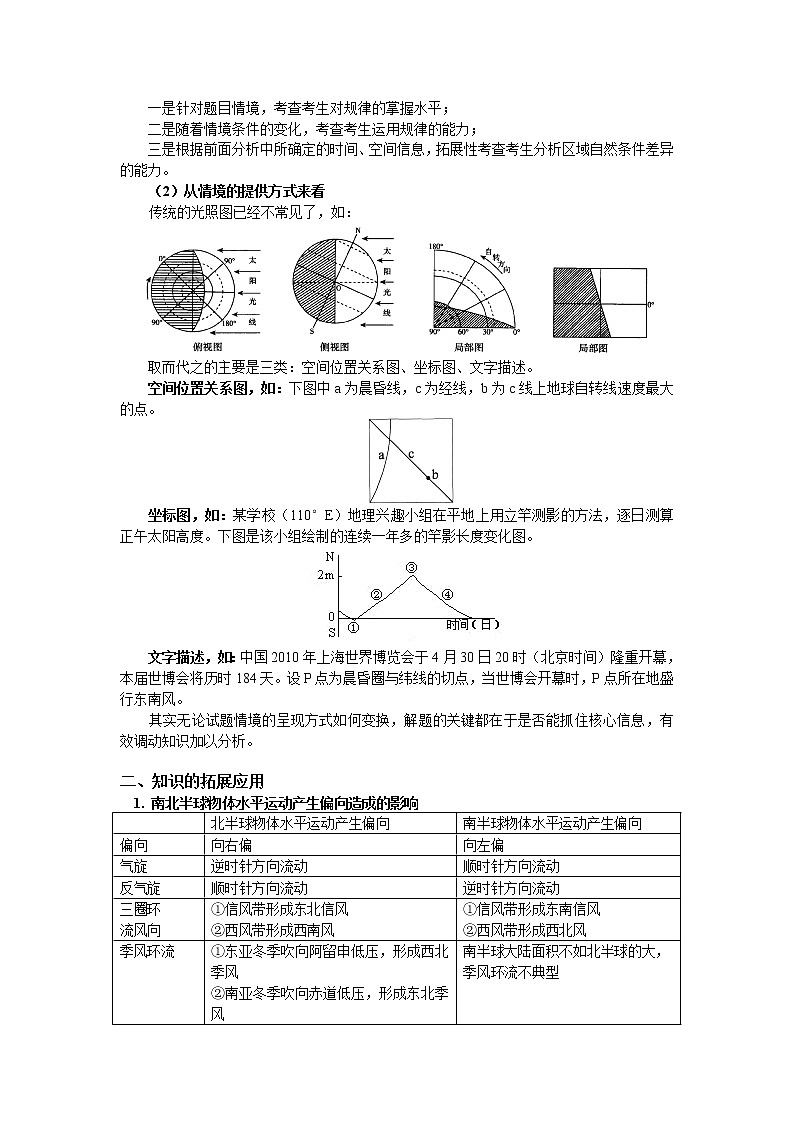 新高中地理高考第2单元 从宇宙看地球 学案第3页