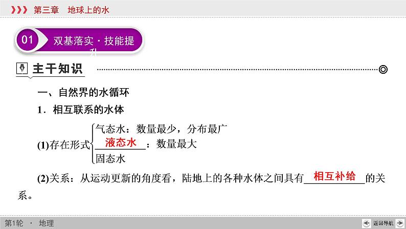 新高中地理高考第3章 第1讲 自然界的水循环 课件练习题第6页