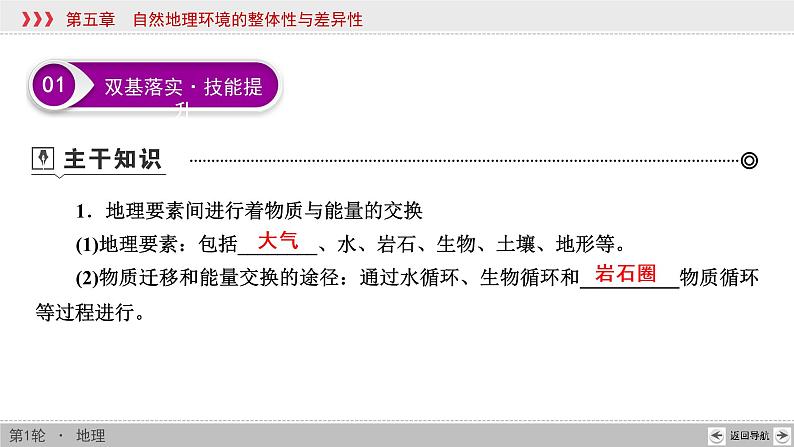 新高中地理高考第5章 第1讲 自然地理环境的整体性 课件练习题第6页
