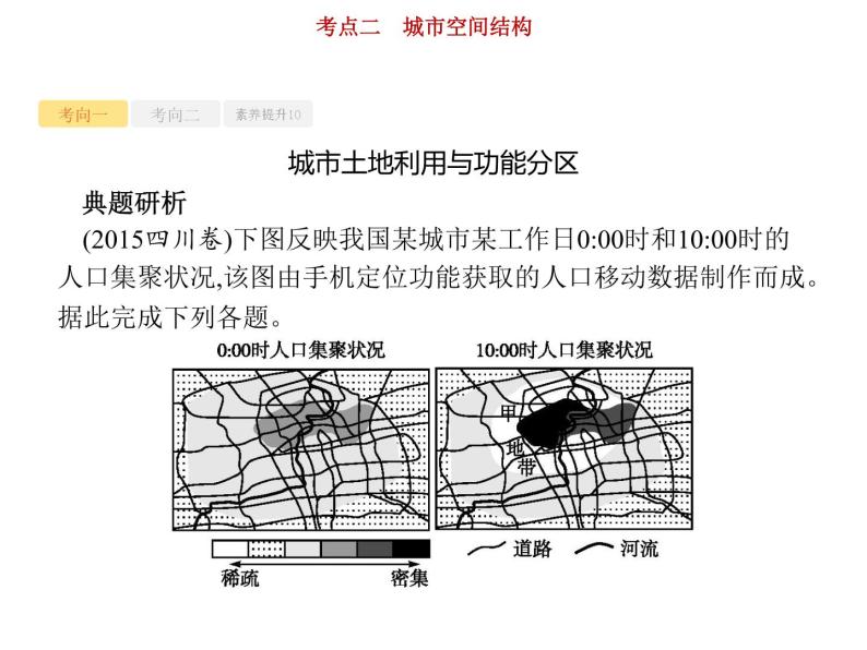 新高中地理高考第7单元 第2讲 城市空间结构 课件练习题05