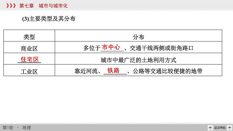 新高中地理高考第7章 第1讲 城市空间结构与不同等级城市的服务功能 课件练习题06