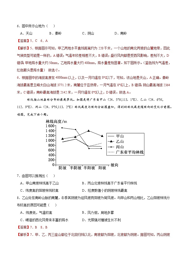 【期末专题复习】鲁教版(2019)地理选择性必修1、2——期末备考专题05:自然环境的特征03