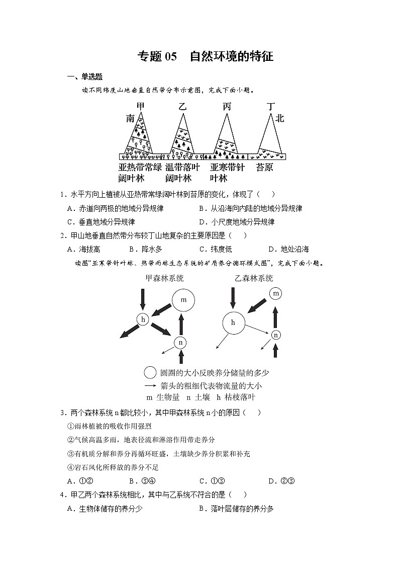 【期末专题复习】鲁教版(2019)地理选择性必修1、2——期末备考专题05:自然环境的特征01