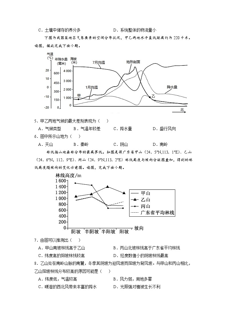 【期末专题复习】鲁教版(2019)地理选择性必修1、2——期末备考专题05:自然环境的特征02