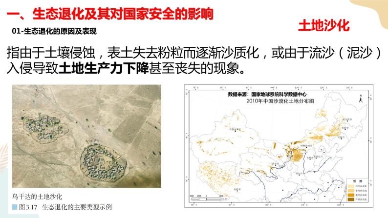 3.3生态保护与国家安全 课件05