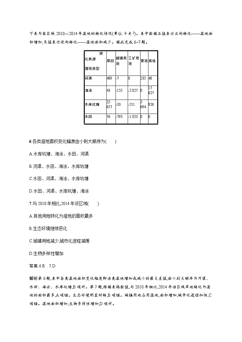 新高中地理高考第16单元 第1讲 主要的生态环境问题及其成因 作业第3页