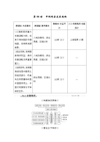 新高中地理高考第34講　中國(guó)國(guó)家發(fā)展戰(zhàn)略