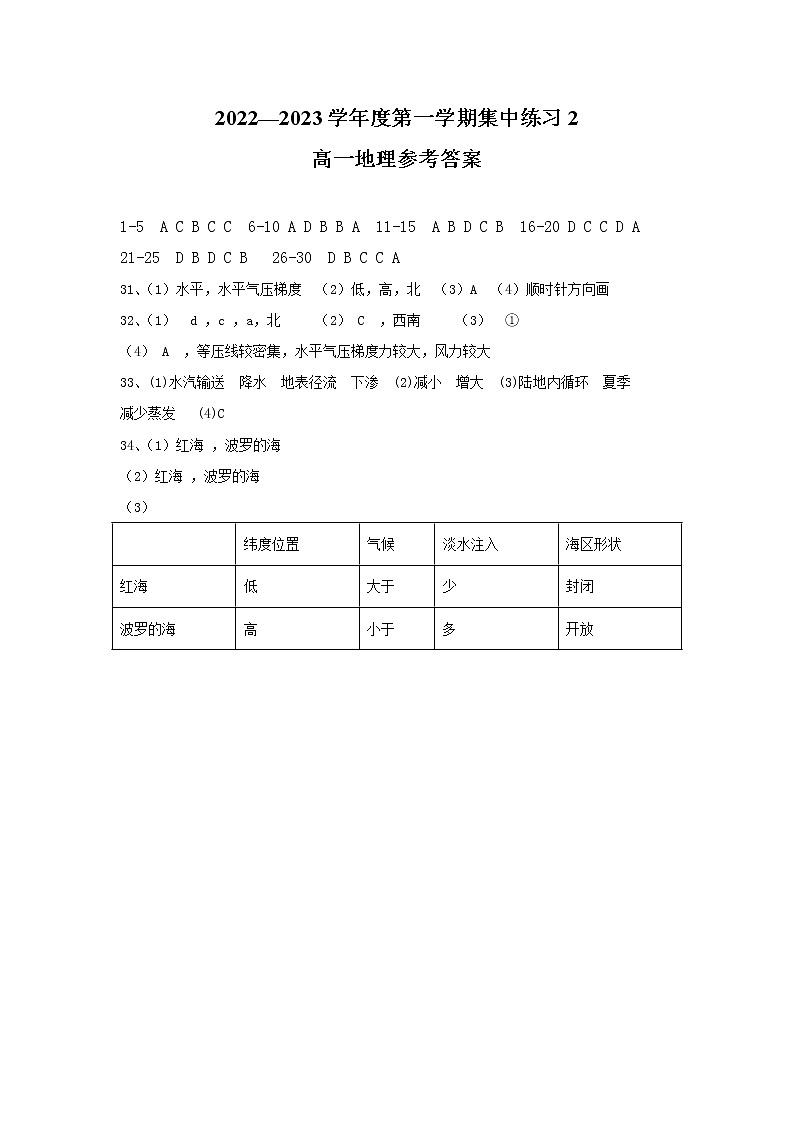 2023合肥八校联考高一上学期集中练习地理试题含答案01