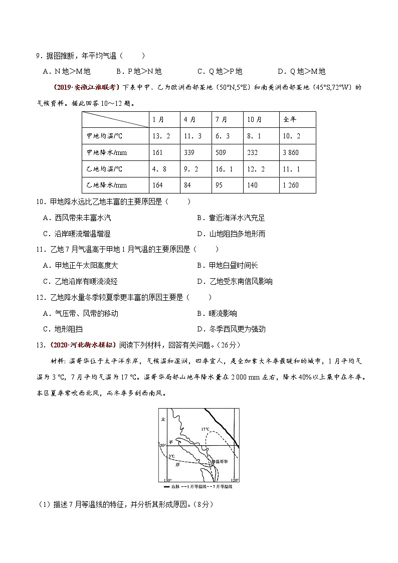 新高中地理高考高频考点精练8 全球气候变化与气候-备战2021高考地理高频考点优质模拟试题精练(原卷版)03