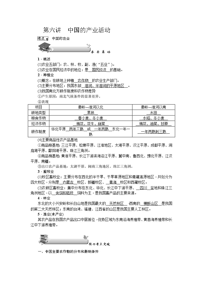 新高中地理高考第18单元 第6讲 中国的产业活动 学案第1页