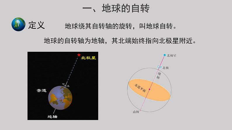 【教学课件】地球的自转和公转(第1课时)示范课件第5页
